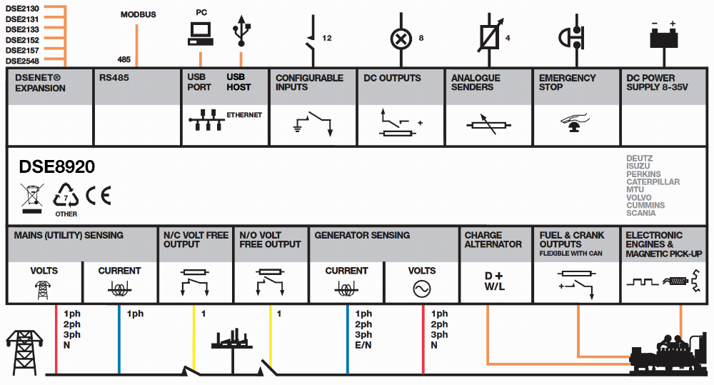 DSE8920 connection diagram